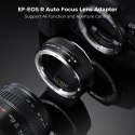 Adapter K&F Concept Canon (obiektyw) EF do EOS R - II AF